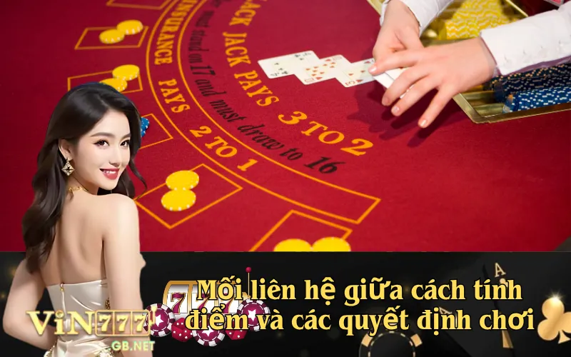 Mối liên hệ giữa cách tính điểm và các quyết định chơi